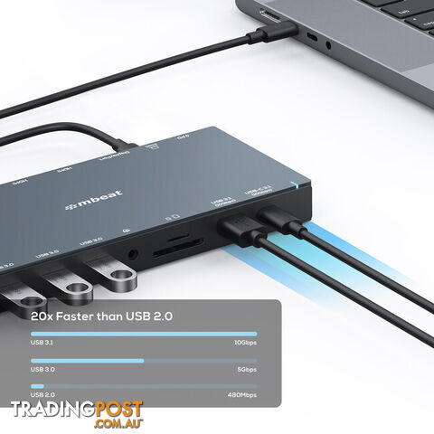 UCDX15 15 IN 1 TRIPLE DISPLAY USB-C DOCK - photo 3 of 9