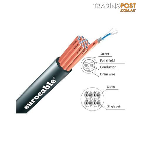 LKSSA40C-1MT 40PR FOIL SHIELD CABLE - 1M EUROCABLE AUDIO - PER METRE