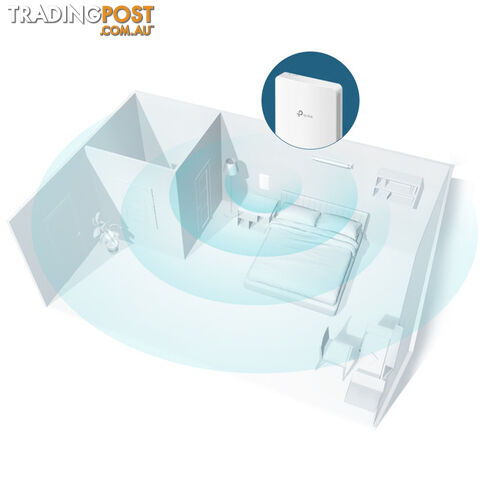 EAP235-WALL AC1200 WALL PLATE ACCESS POINT OMADA MU-MIMO - photo 5 of 5