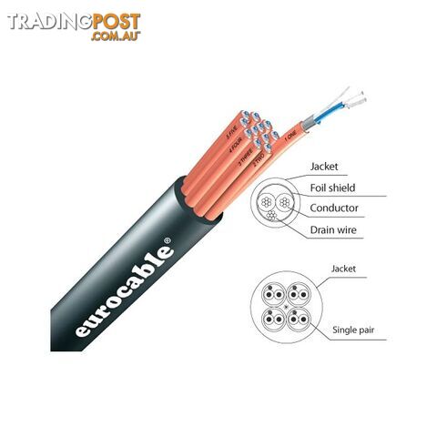 LKSSA08C-1MT 8PR FOIL SHIELDED CABLE - 1M EUROCABLE AUDIO - PER METRE