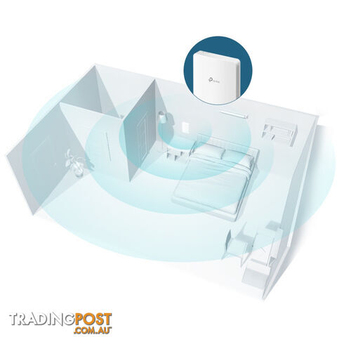 EAP615-WALL AX1800 WALL PLATE ACCESS POINT - photo 5 of 5