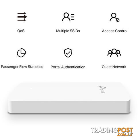 EAP615-WALL AX1800 WALL PLATE ACCESS POINT - photo 2 of 5