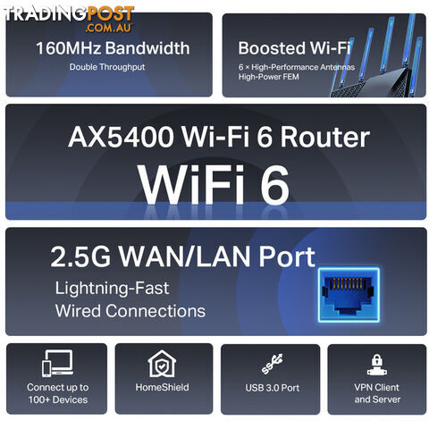 AX72PRO ARCHER AX5400 MULTI-GIGABIT WIFI6 ROUTER - photo 3 of 4