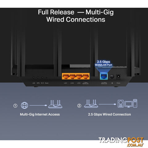 AX72PRO ARCHER AX5400 MULTI-GIGABIT WIFI6 ROUTER - photo 2 of 4