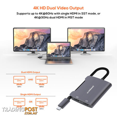 CDHD USB-C TO DUAL HDMI ADAPTER 4K TOUGHLINK - photo 3 of 7