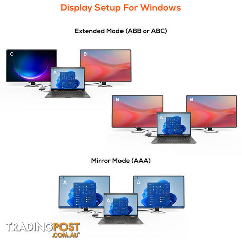 CDHD USB-C TO DUAL HDMI ADAPTER 4K TOUGHLINK - photo 4 of 7