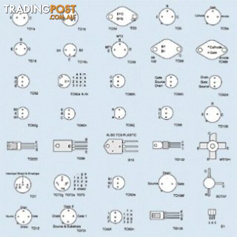 BC640 PNP .5A 80V 1W T092