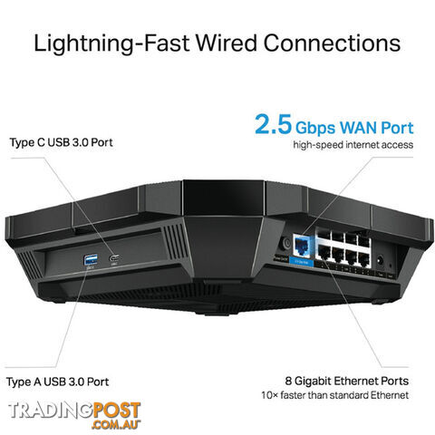 AX6000 ARCHER AX6000 WIFI6 ROUTER - photo 4 of 6