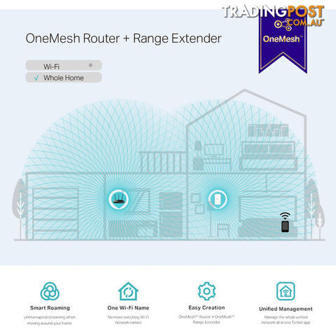RE300 AC1200 MESH RANGE EXTENDER TP-LINK - photo 5 of 8