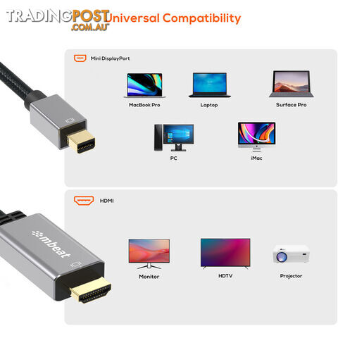 LC7990 1.8M MINI DISPLAY PORT TO HDMI 4K TOUGHLINK - photo 5 of 7