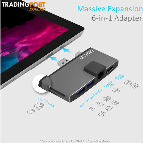 P68GRY SURFACE PRO MULTIFUNCTION HUB EDGE PRO MBEAT - photo 3 of 6