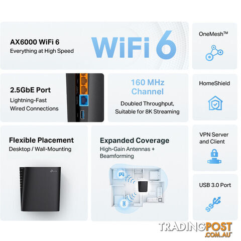 AX80 AX6000 8 STREAM WIFI6 ROUTER WITH 2.5G PORT