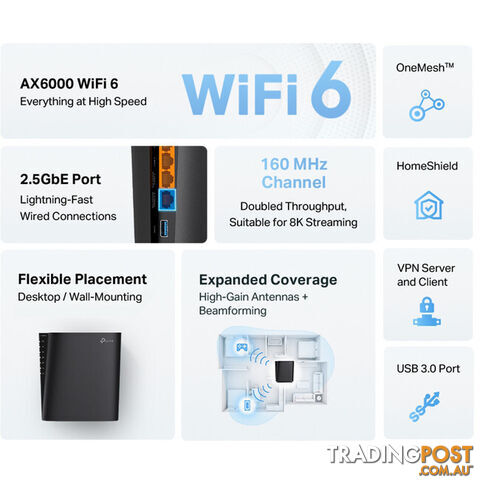 AX80 AX6000 8 STREAM WIFI6 ROUTER WITH 2.5G PORT - photo 5 of 6