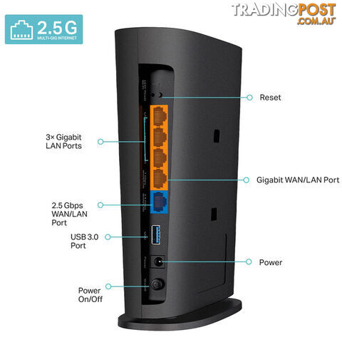 AX80 AX6000 8 STREAM WIFI6 ROUTER WITH 2.5G PORT - photo 3 of 6