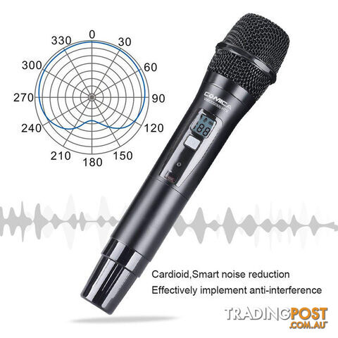 WM300HTX UHF WIRELESS MICROPHONE ONE TRANSMITTER - photo 4 of 8