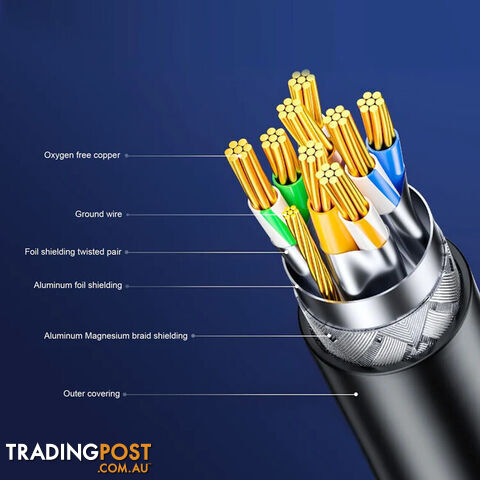 LC8018 30M CAT7 10GBE ETHERNET CABLE BLUE TRIPLE SHIELDING - photo 4 of 4
