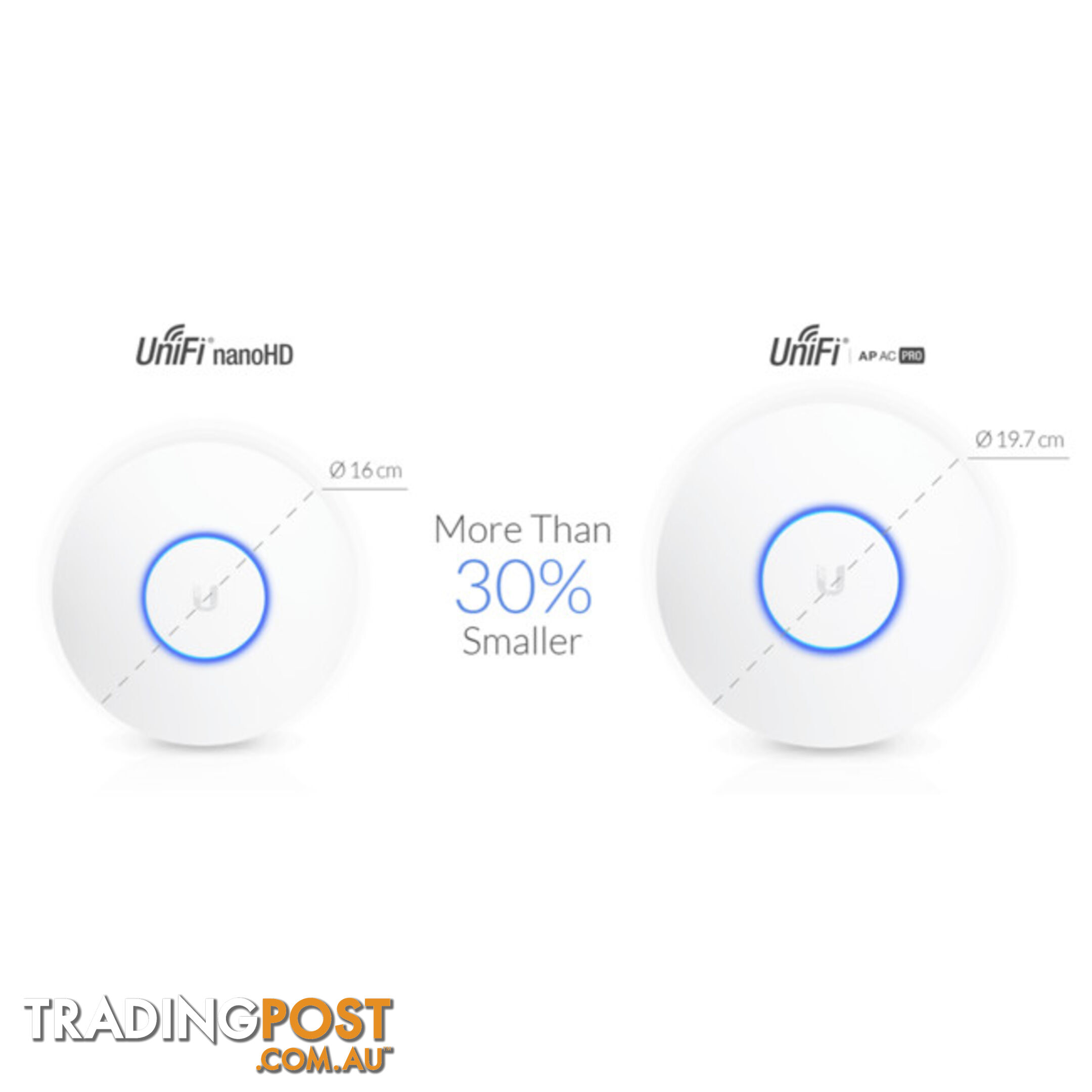 UAP-NANOHD-3 COMPACT UNIFI AC AP 3 PACK