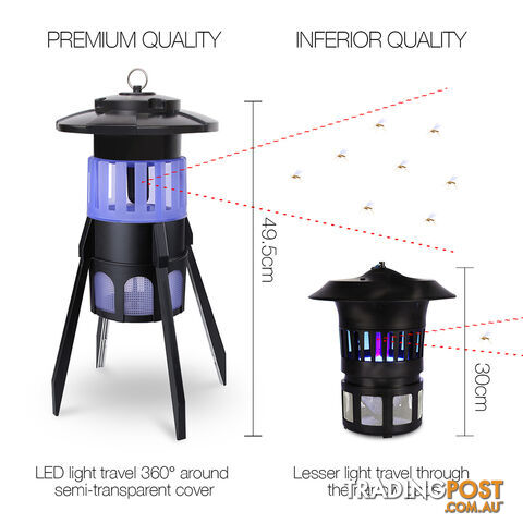 Waterproof UV Insect Killer with 150m2 Coverage