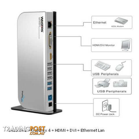 Winstar USB3.0 Multi-task Universal laptop Docking Station & Hub