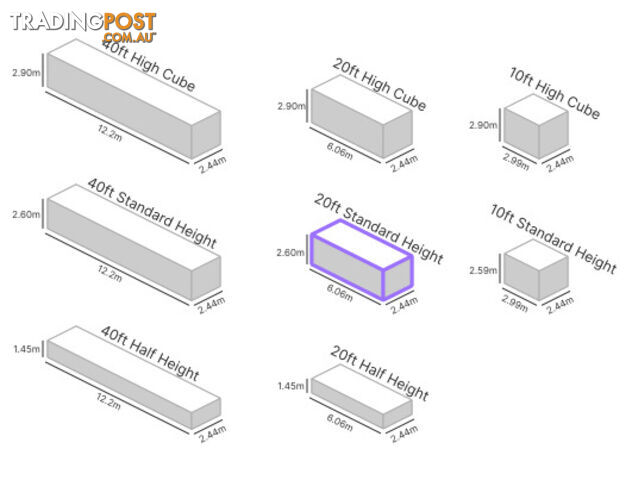 20' STANDARD HEIGHT SHIPPING CONTAINER - photo 5 of 5