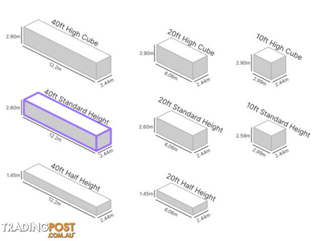 40' STANDARD HEIGHT OPEN TOP SHIPPING CONTAINER (TARP AND BOWS, TIMBER FLOOR) - photo 3 of 4