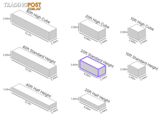 20' STANDARD HEIGHT SHIPPING CONTAINER - photo 4 of 6