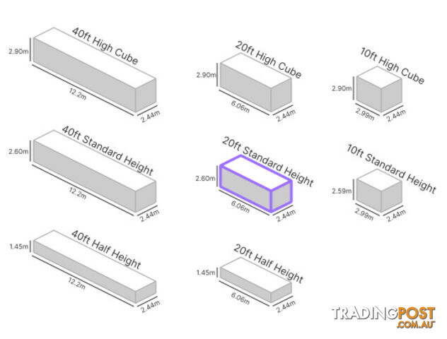 20' STANDARD HEIGHT OPEN TOP SHIPPING CONTAINER (TARP AND BOWS) - photo 4 of 4