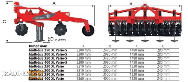 Lely MultiDisc XL Vario - photo 3 of 4