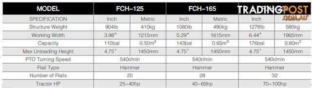 Hanmey High Lift Flail Collector