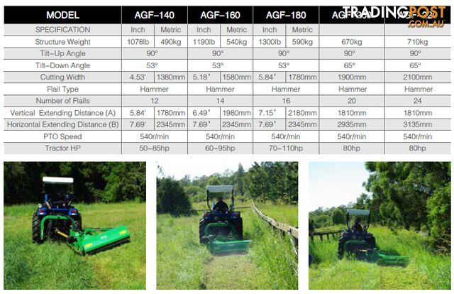 Hanmey Heavy Verge Flail Mower - photo 3 of 3