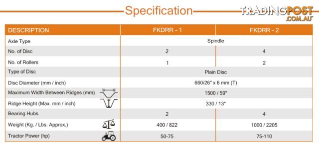 Fieldking Disc Ridger with Roller - photo 4 of 4