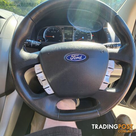 2013 Ford Territory SZ TS Wagon Automatic