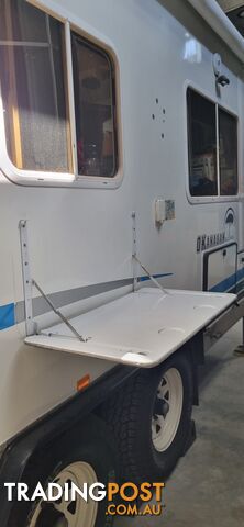 2006 Okanagan Eclipse 24.5 SL Fifth Wheel Caravan