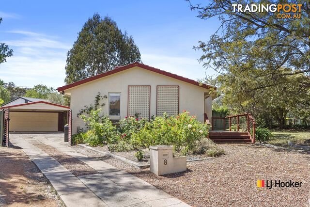 8 Brooke Place WANNIASSA ACT 2903