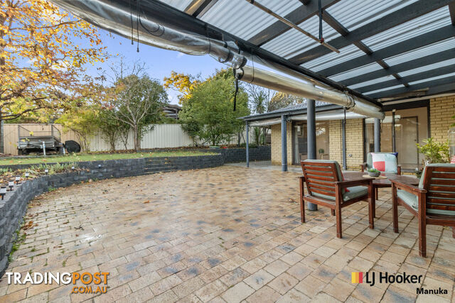 2 Kingsbury Street GOWRIE ACT 2904