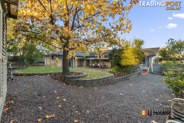 2 Kingsbury Street GOWRIE ACT 2904