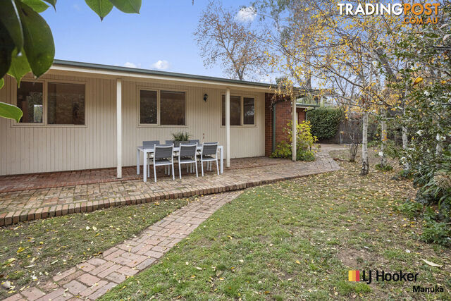 27 Quiros Street RED HILL ACT 2603