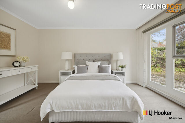 27 Quiros Street RED HILL ACT 2603