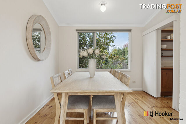 27 Quiros Street RED HILL ACT 2603