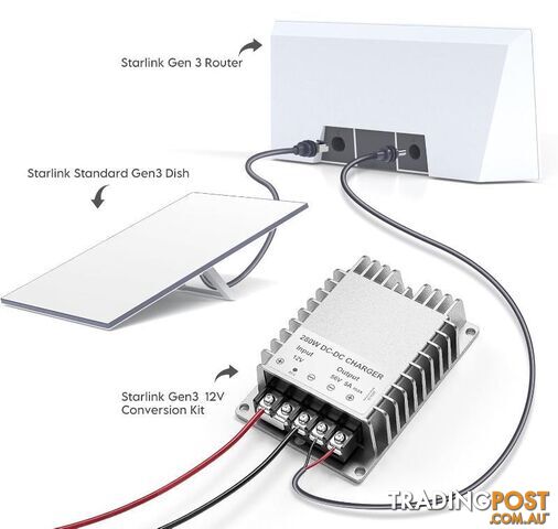 12V/24V TO 56V CONVERTER FOR STARLINK GEN 3