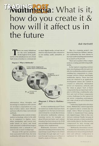 Multimedia: What Is It, How Do You Create It and How Will It Affect Us in the Future