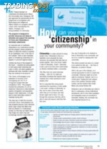 Citizen 2030: Mapping citizenship in a local community