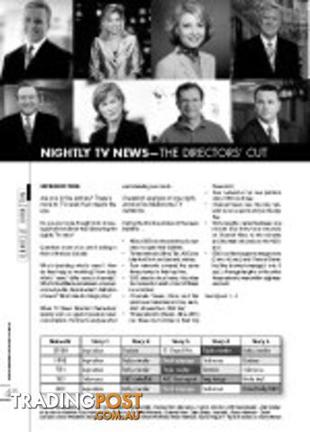 Nightly TV News: the Directors' Cut