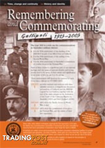 Remembering and commemorating Gallipoli through the Unknown Soldiers