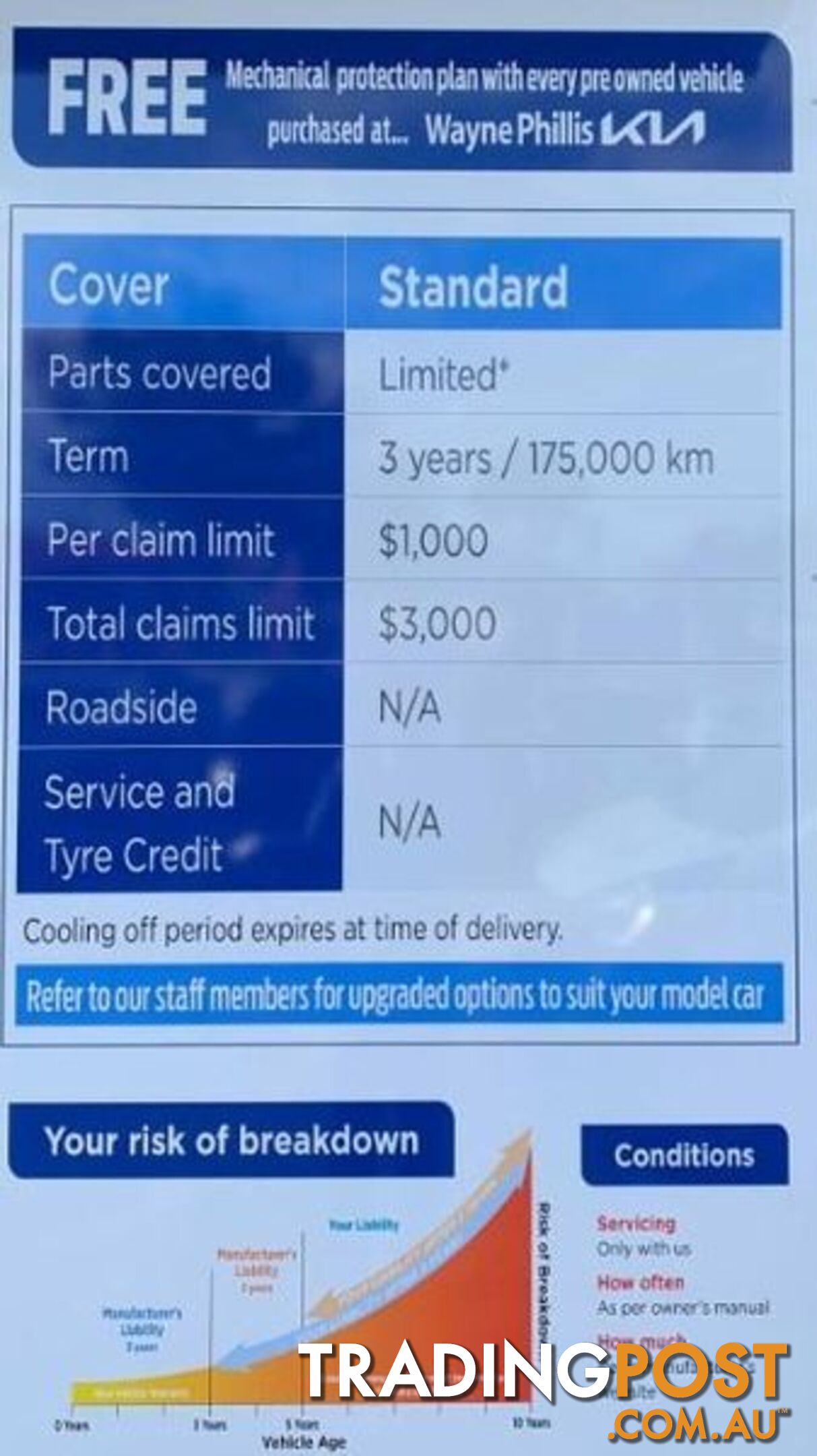 2022 Toyota Hilux Workmate TGN121R Cab Chassis