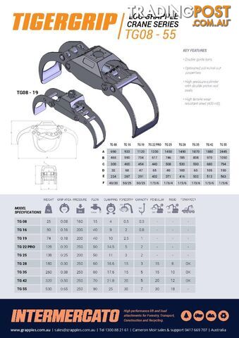 Log Grapple for Crane - TG08 - photo 2 of 4