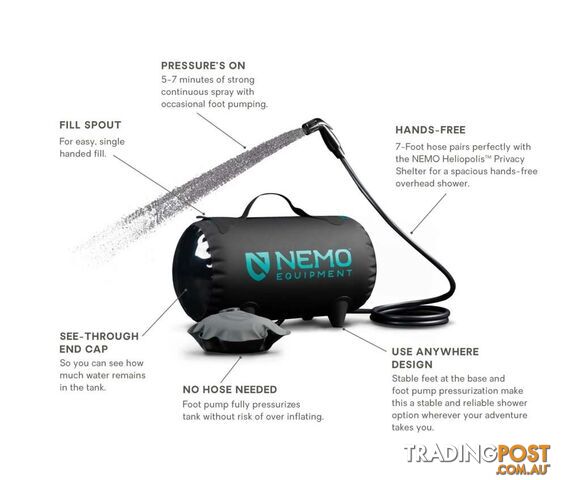 Nemo Helio Pressure Shower - Dark Verg - NEM00263 - photo 2 of 2