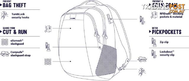 Pacsafe Metrosafe LS350 15L Anti-theft Backpack - Deep Navy - PS30430638 - photo 2 of 2