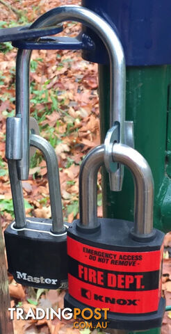 2 Lock Gate Keeper System