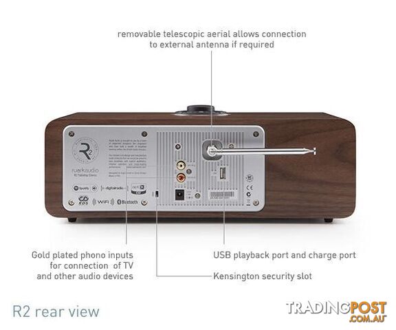 Ruark Audio R2 MkII Stereo System - Soft White *Ex-Display* - photo 3 of 4
